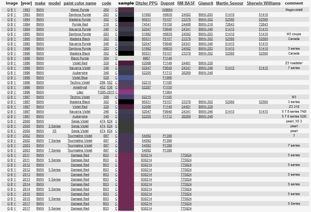 Name:  BMW_Color_Code_Purple.png
Views: 47074
Size:  125.1 KB