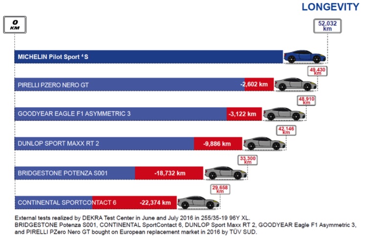 Name:  ps4-longevity.jpg
Views: 38664
Size:  83.6 KB